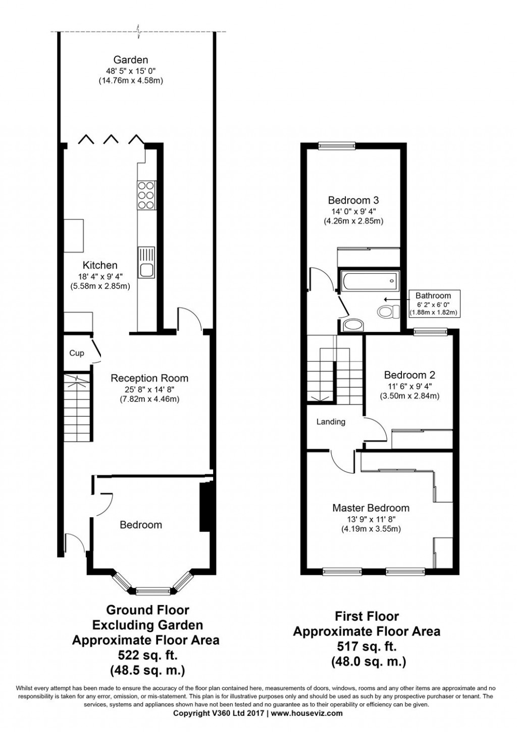 Floorplans For Cambria Road, Herne Hill, London, SE5